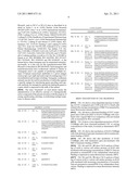 NOVEL ANTIBODY THERAPIES diagram and image