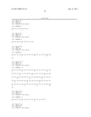 NOVEL ANTIBODY THERAPIES diagram and image