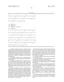 NOVEL ANTIBODY THERAPIES diagram and image