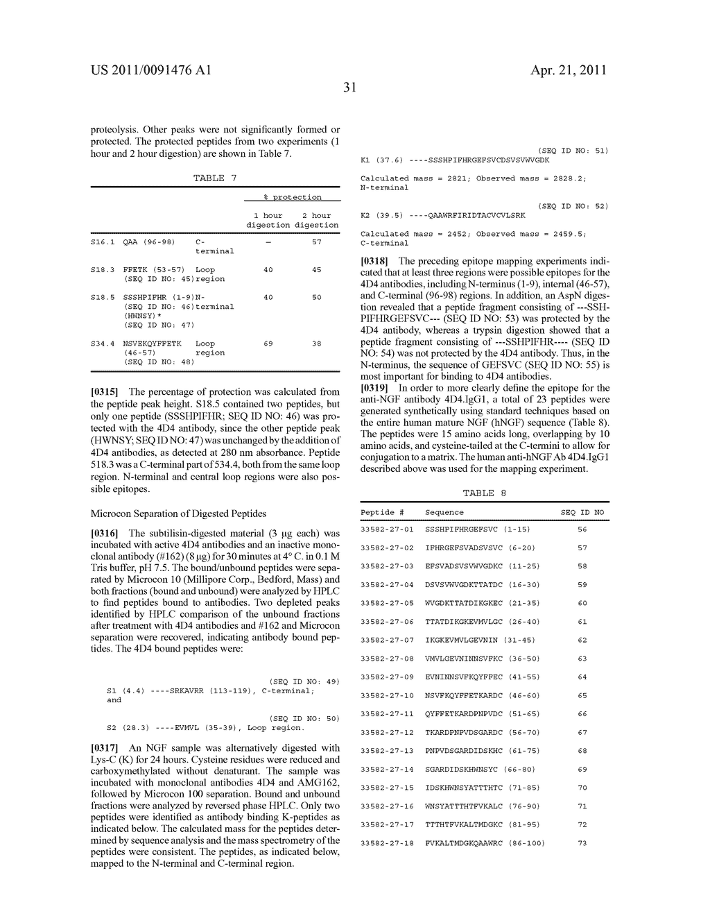 Human Anti-NGF Neutralizing Antibodies as Selective NGF Pathway Inhibitors - diagram, schematic, and image 45