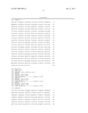 NOVEL VACCINE FOR DOG diagram and image