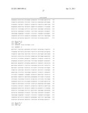 NOVEL VACCINE FOR DOG diagram and image