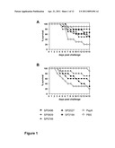 PEPTIDES PROTECTIVE AGAINST S. PNEUMONIAE AND COMPOSITIONS, METHODS AND USES RELATING THERETO diagram and image