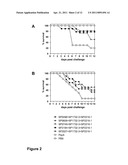 PEPTIDES PROTECTIVE AGAINST S. PNEUMONIAE AND COMPOSITIONS, METHODS AND USES RELATING THERETO diagram and image