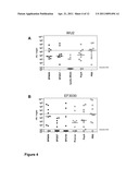 PEPTIDES PROTECTIVE AGAINST S. PNEUMONIAE AND COMPOSITIONS, METHODS AND USES RELATING THERETO diagram and image