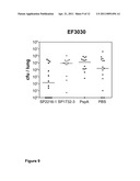 PEPTIDES PROTECTIVE AGAINST S. PNEUMONIAE AND COMPOSITIONS, METHODS AND USES RELATING THERETO diagram and image