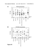 PEPTIDES PROTECTIVE AGAINST S. PNEUMONIAE AND COMPOSITIONS, METHODS AND USES RELATING THERETO diagram and image