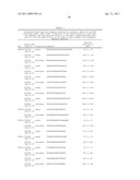 PEPTIDES PROTECTIVE AGAINST S. PNEUMONIAE AND COMPOSITIONS, METHODS AND USES RELATING THERETO diagram and image