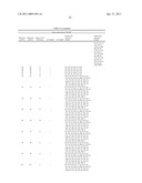 PEPTIDES PROTECTIVE AGAINST S. PNEUMONIAE AND COMPOSITIONS, METHODS AND USES RELATING THERETO diagram and image