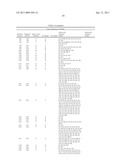 PEPTIDES PROTECTIVE AGAINST S. PNEUMONIAE AND COMPOSITIONS, METHODS AND USES RELATING THERETO diagram and image