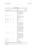 PEPTIDES PROTECTIVE AGAINST S. PNEUMONIAE AND COMPOSITIONS, METHODS AND USES RELATING THERETO diagram and image