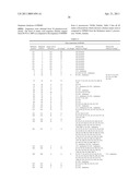 PEPTIDES PROTECTIVE AGAINST S. PNEUMONIAE AND COMPOSITIONS, METHODS AND USES RELATING THERETO diagram and image