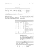 PEPTIDES PROTECTIVE AGAINST S. PNEUMONIAE AND COMPOSITIONS, METHODS AND USES RELATING THERETO diagram and image