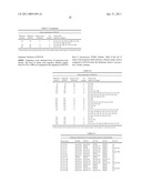 PEPTIDES PROTECTIVE AGAINST S. PNEUMONIAE AND COMPOSITIONS, METHODS AND USES RELATING THERETO diagram and image