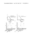 Recombinant Rhinovirus Vectors diagram and image