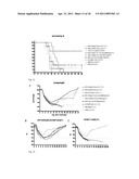 Recombinant Rhinovirus Vectors diagram and image