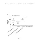 Recombinant Rhinovirus Vectors diagram and image