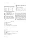 Recombinant Rhinovirus Vectors diagram and image