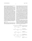 OLIGOFLUORINATED CROSS-LINKED POLYMERS AND USES THEREOF diagram and image