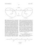 OLIGOFLUORINATED CROSS-LINKED POLYMERS AND USES THEREOF diagram and image