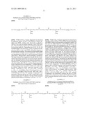 OLIGOFLUORINATED CROSS-LINKED POLYMERS AND USES THEREOF diagram and image