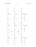 OLIGOFLUORINATED CROSS-LINKED POLYMERS AND USES THEREOF diagram and image