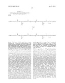 OLIGOFLUORINATED CROSS-LINKED POLYMERS AND USES THEREOF diagram and image