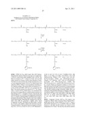 OLIGOFLUORINATED CROSS-LINKED POLYMERS AND USES THEREOF diagram and image