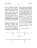 OLIGOFLUORINATED CROSS-LINKED POLYMERS AND USES THEREOF diagram and image