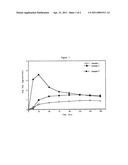 TRANSDERMAL DELIVERY OF DRUGS BASED ON CRYSTAL SIZE diagram and image