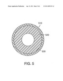 CONTROLLING RESORPTION OF BIORESORBABLE MEDICAL IMPLANT MATERIAL diagram and image