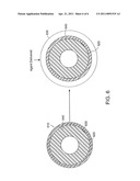 CONTROLLING RESORPTION OF BIORESORBABLE MEDICAL IMPLANT MATERIAL diagram and image