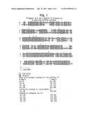 ORAL DELIVERY OF MODIFIED TRANSFERRIN FUSION PROTEINS diagram and image