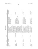 ORAL DELIVERY OF MODIFIED TRANSFERRIN FUSION PROTEINS diagram and image