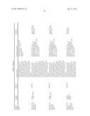 ORAL DELIVERY OF MODIFIED TRANSFERRIN FUSION PROTEINS diagram and image