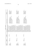 ORAL DELIVERY OF MODIFIED TRANSFERRIN FUSION PROTEINS diagram and image