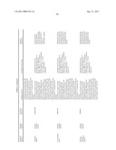 ORAL DELIVERY OF MODIFIED TRANSFERRIN FUSION PROTEINS diagram and image