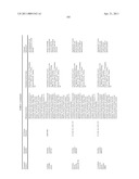 ORAL DELIVERY OF MODIFIED TRANSFERRIN FUSION PROTEINS diagram and image