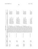 ORAL DELIVERY OF MODIFIED TRANSFERRIN FUSION PROTEINS diagram and image