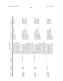 ORAL DELIVERY OF MODIFIED TRANSFERRIN FUSION PROTEINS diagram and image