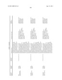 ORAL DELIVERY OF MODIFIED TRANSFERRIN FUSION PROTEINS diagram and image