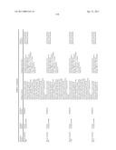 ORAL DELIVERY OF MODIFIED TRANSFERRIN FUSION PROTEINS diagram and image