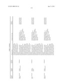 ORAL DELIVERY OF MODIFIED TRANSFERRIN FUSION PROTEINS diagram and image