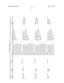 ORAL DELIVERY OF MODIFIED TRANSFERRIN FUSION PROTEINS diagram and image