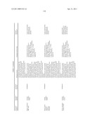 ORAL DELIVERY OF MODIFIED TRANSFERRIN FUSION PROTEINS diagram and image