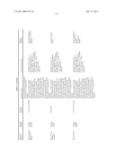 ORAL DELIVERY OF MODIFIED TRANSFERRIN FUSION PROTEINS diagram and image