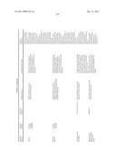 ORAL DELIVERY OF MODIFIED TRANSFERRIN FUSION PROTEINS diagram and image