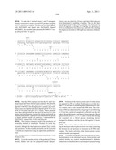 ORAL DELIVERY OF MODIFIED TRANSFERRIN FUSION PROTEINS diagram and image