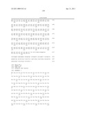 ORAL DELIVERY OF MODIFIED TRANSFERRIN FUSION PROTEINS diagram and image