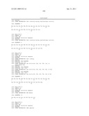 ORAL DELIVERY OF MODIFIED TRANSFERRIN FUSION PROTEINS diagram and image